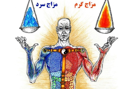 با دوستان مروت